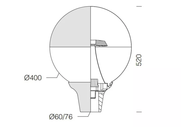 Globo Led