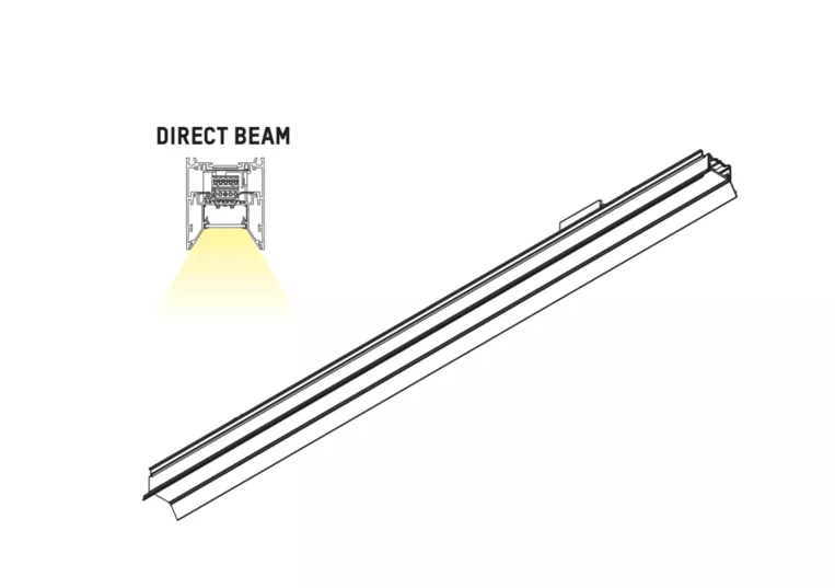 Log 2.1 System Einsatz Bina Lens